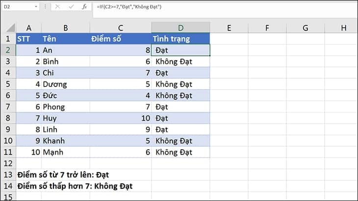 Cách dùng Hàm if có nhiều điều kiện trong Excel