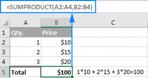 Cách dùng Sumproduct trong Excel