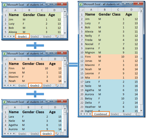 cách gộp nhiều sheet thành 1 sheet trong Excel