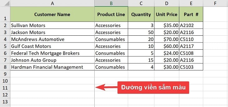  cách khóa cột trong Excel