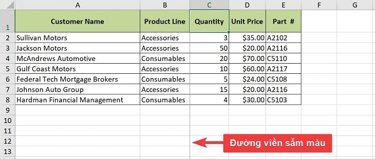  cách khóa cột trong Excel