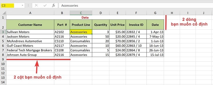  cách khóa cột trong Excel