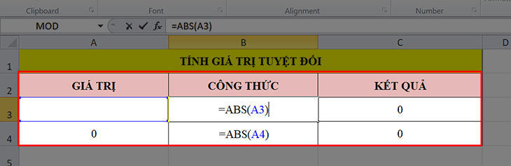 cách lấy trị tuyệt đối trong Excel