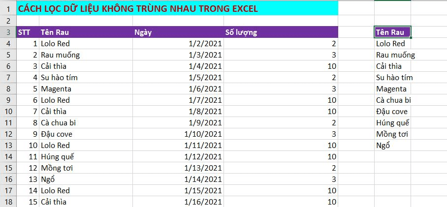 cách lọc dữ liệu không trùng nhau trong excel