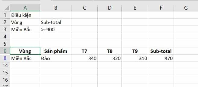  cách sử dụng advanced filter trong Excel