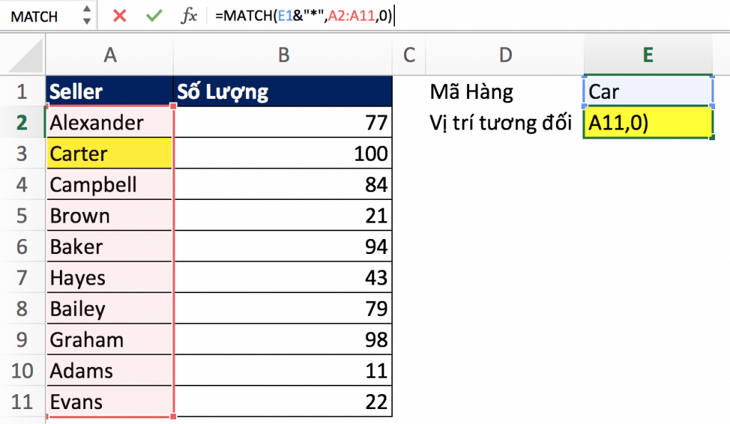 cách sử dụng Hàm match Trong Excel