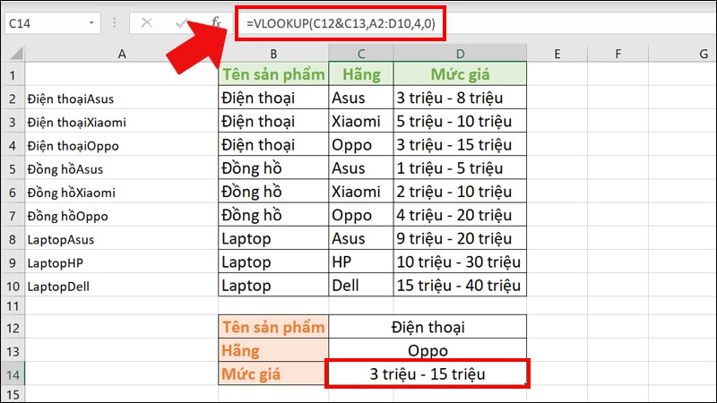 cách sử dụng hàm vlookup