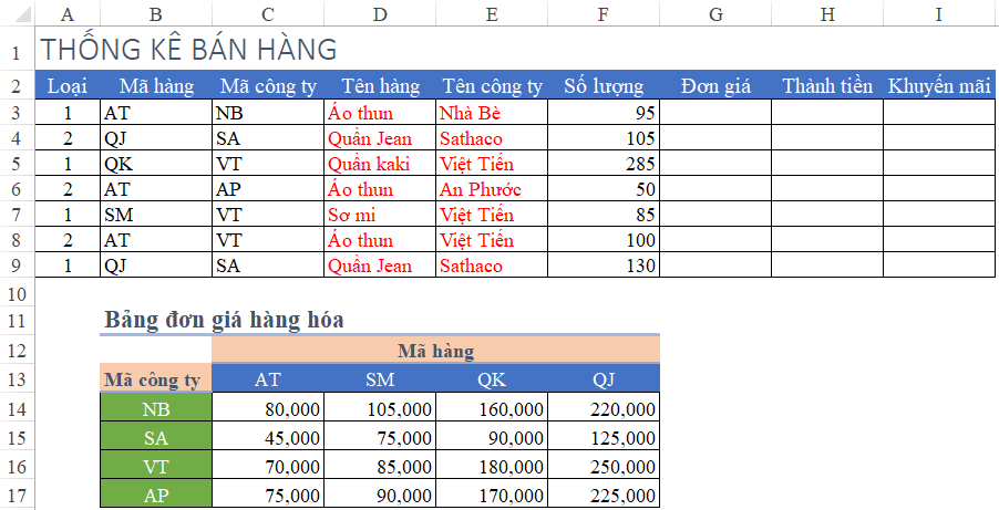 cách tính đơn giá theo điều kiện trong Excel 