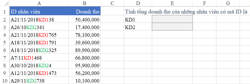 cách tính tổng các mã giống nhau trong Excel