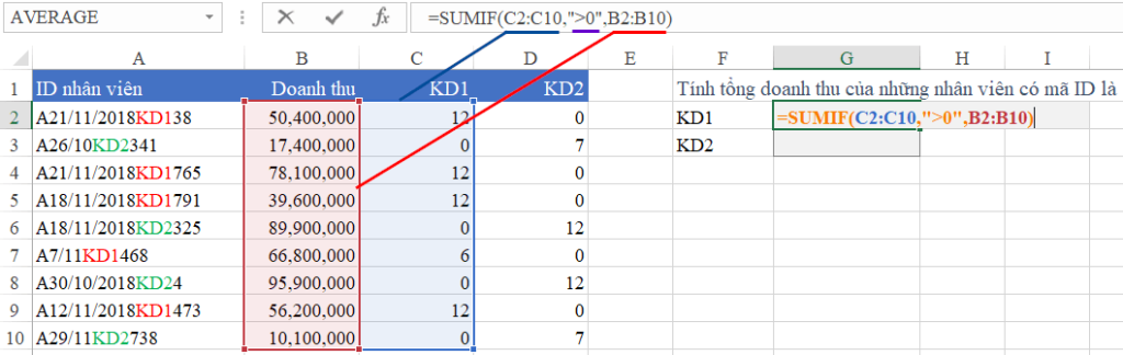 cách tính tổng các mã giống nhau trong Excel