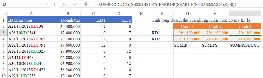 cách tính tổng các mã giống nhau trong Excel