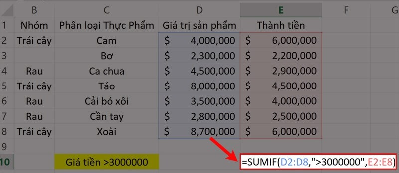 Cách tính tổng trong Excel