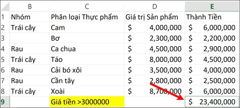 Cách tính tổng trong Excel