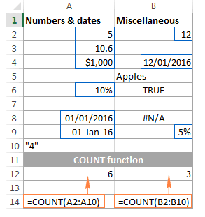 Cách Đếm Số Lượng Trong Excel