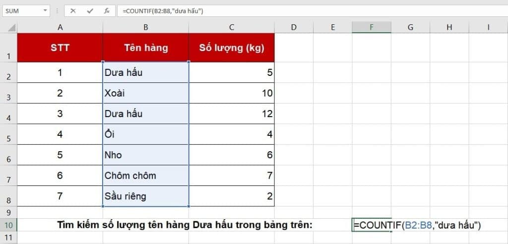 Cách Đếm Số Lượng Trong Excel