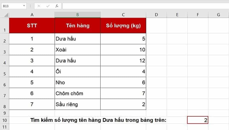 Cách Đếm Số Lượng Trong Excel