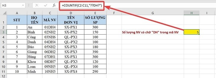 Cách Đếm Số Lượng Trong Excel