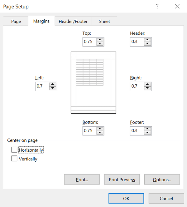 Cách In Excel Không Bị Mất Cột