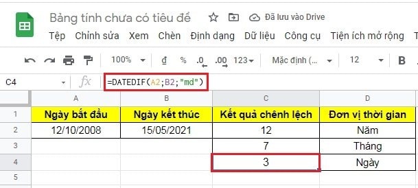 Cách So Sánh Ngày Trong Excel