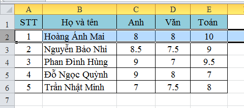 Di Chuyển Dòng Trong Excel