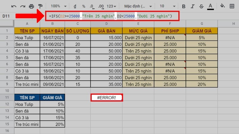 Hàm Ifs Trong Google Sheet 