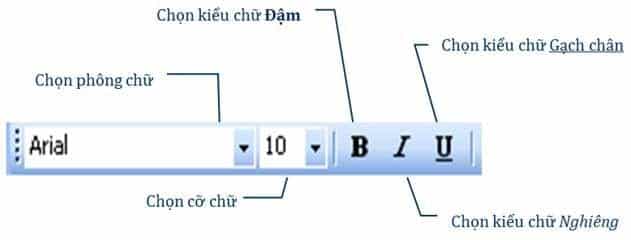 Nút Lệnh Font Color Dùng Để Làm Gì? 