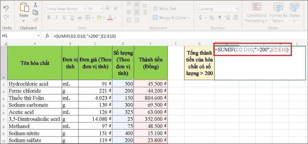 Sử Dụng Hàm Sumif Nhiều Sheet Trong Excel