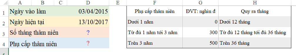 Tính Phụ Cấp Trong Excel