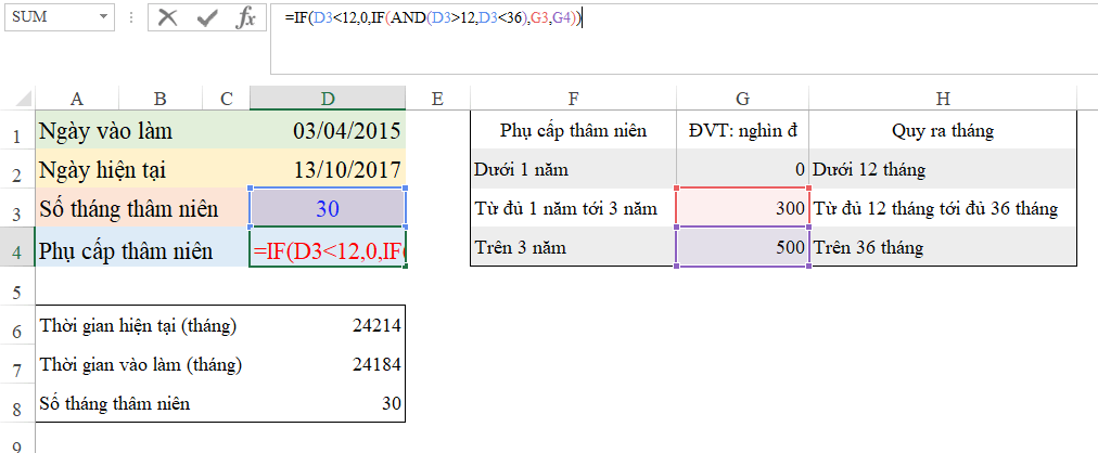 Tính Phụ Cấp Trong Excel